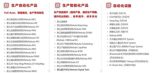 芯享科技完成数亿元B轮融资,朗玛峰创投领投